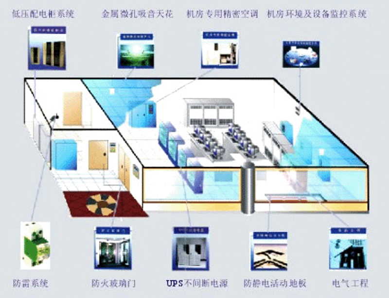 数字化转型：企业信息化建设的重要性与现状