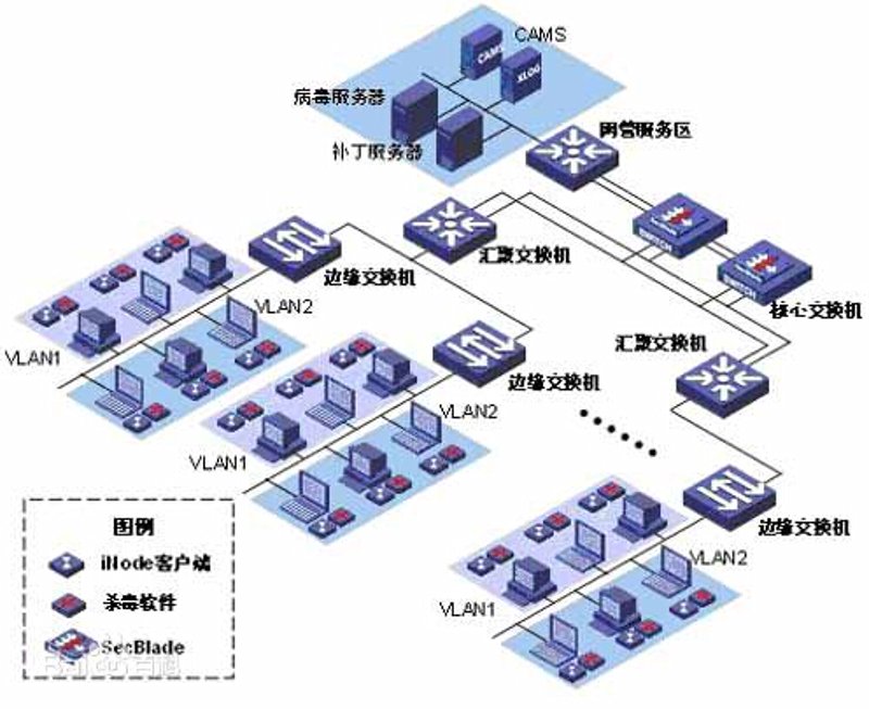 企业信息化建设选购指南:打造高效信息管理引擎