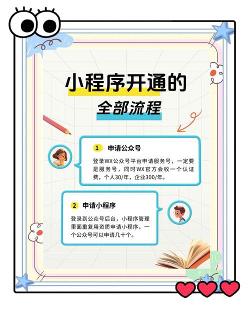 数字时代的弄潮儿：企业信息化建设如何助力企业腾飞